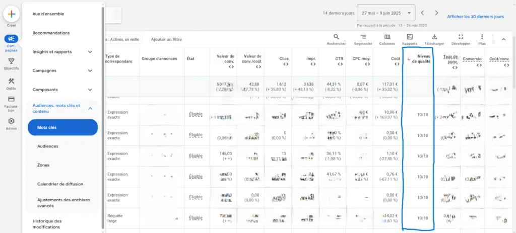 Niveau de qualité dans Google Ads