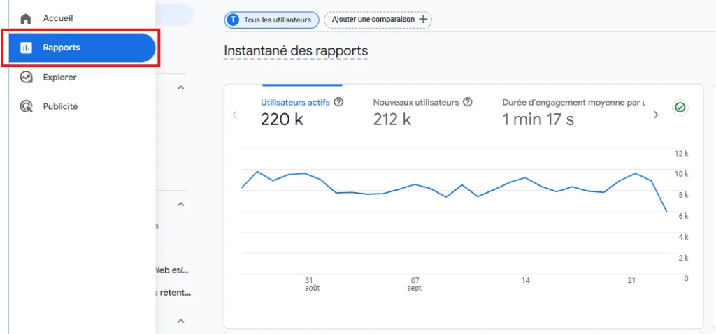 Rapport d'acquisition GA4