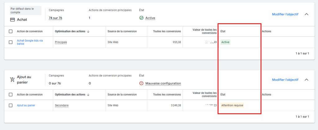 État du Diagnostic Action Conversion Google Ads