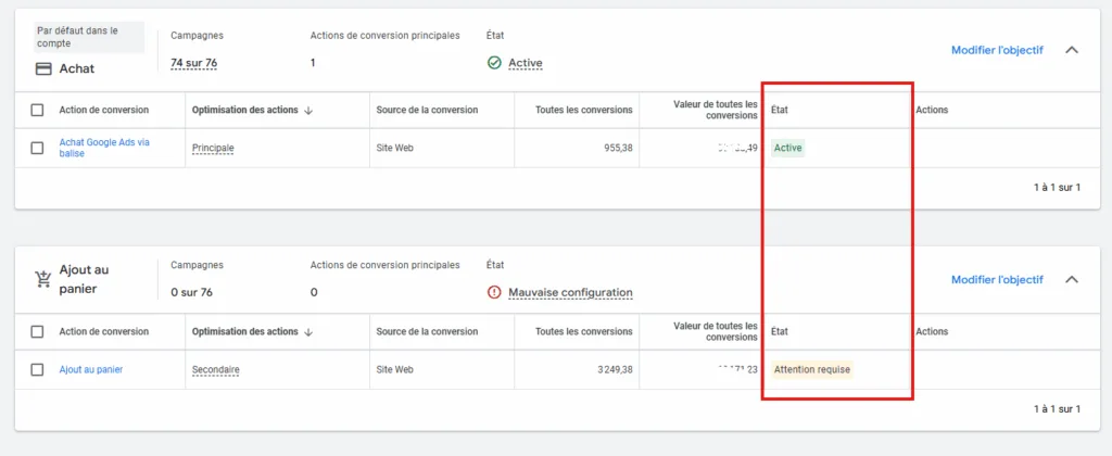 État du Diagnostic Action Conversion Google Ads